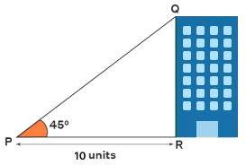 vertical height example based on angle of elevation formula